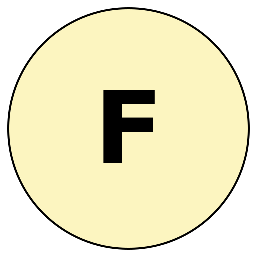Fitegrity